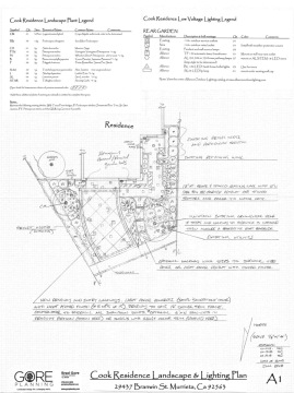 FRENCH-VALLEY.-Cook-Residence-Large